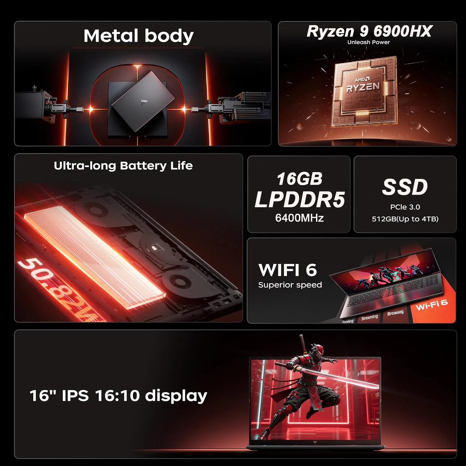 KAMRUI 16inch Laptop AMD Ryzen - Keyboard Gaming Mac 评论和价格