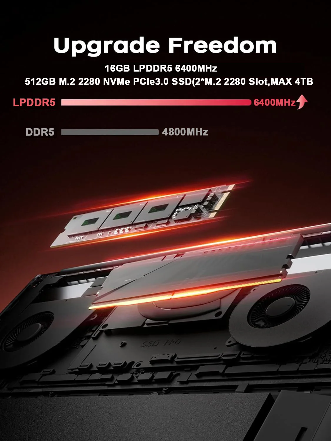 KAMRUI 16inch Laptop AMD Ryzen - Keyboard Gaming Mac 评论和价格