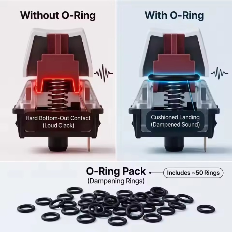 Mechanical Keyboard O-Rings No - Keycap Puller Ring 评论和价格