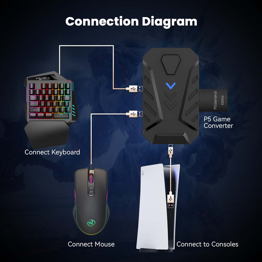 for PS5 Gaming Keyboard Mouse  - Gaming Keyboard Bundle 评论和价格