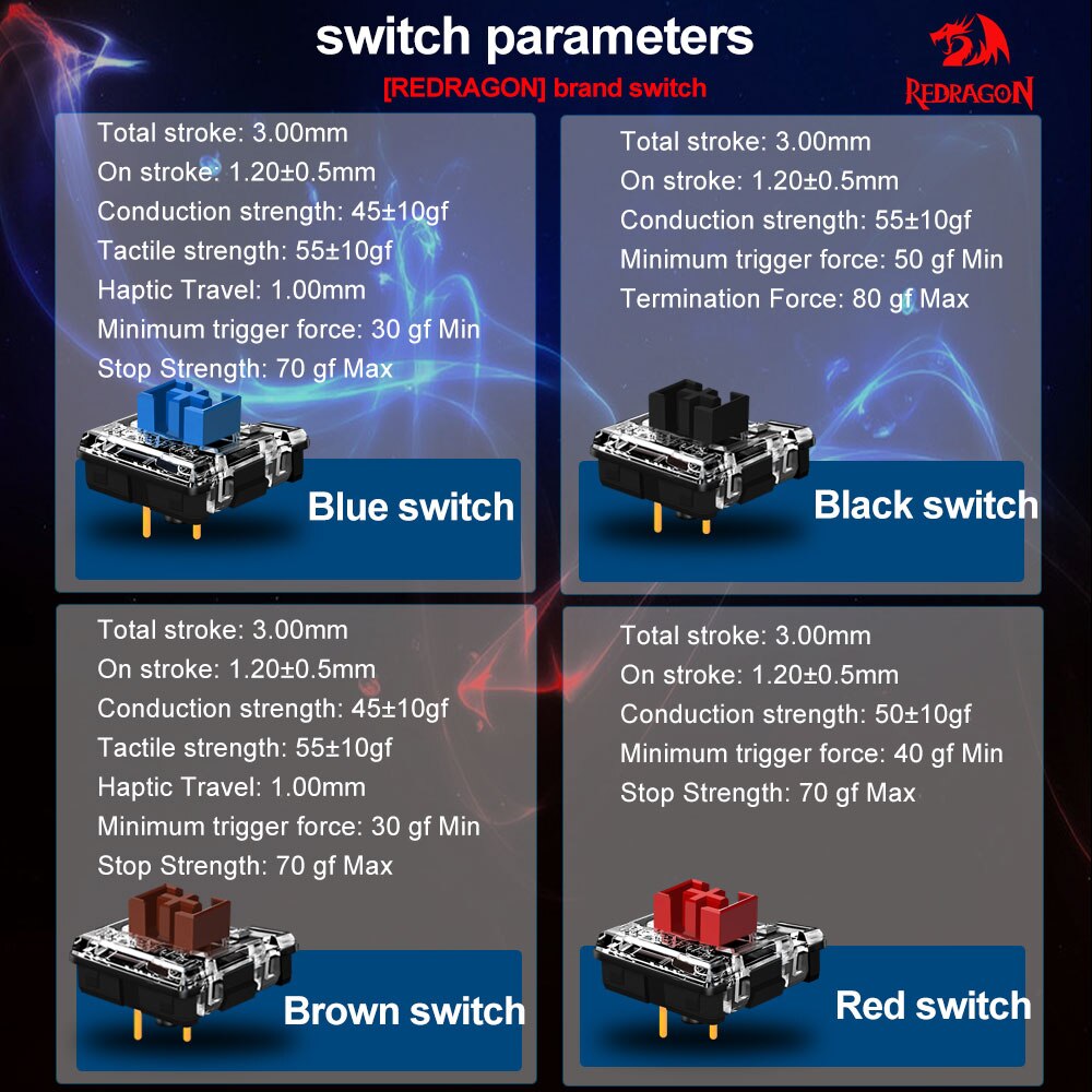 REDRAGON SMD RGB MX Low Profil - Keyboard Gaming Blue Switch 评论和价格